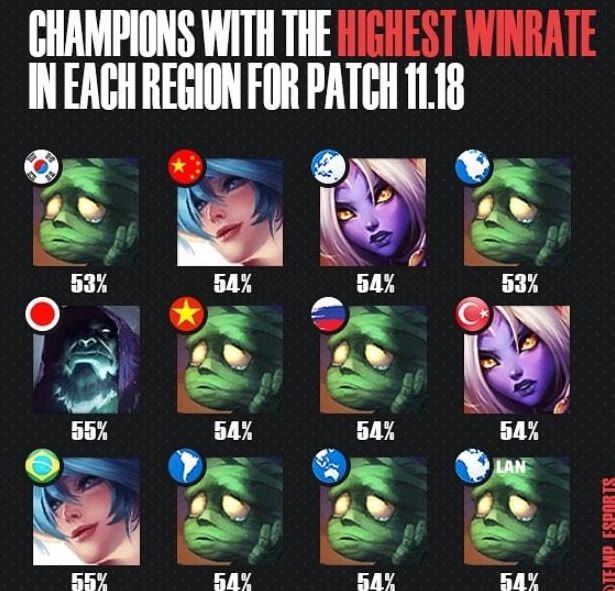 会尝试多种 会尝试多种