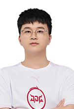 顶级教练的 顶级教练的