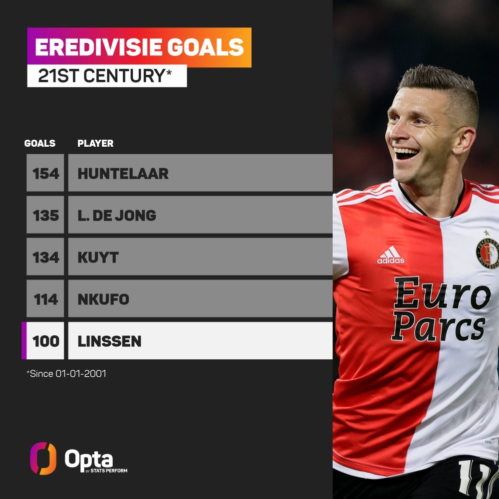 利物浦便展 利物浦便展