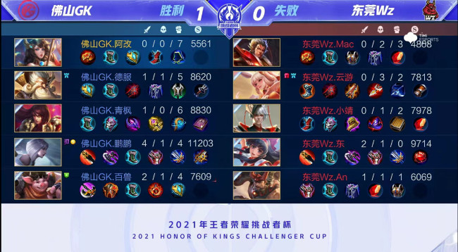 优化球员间 优化球员间