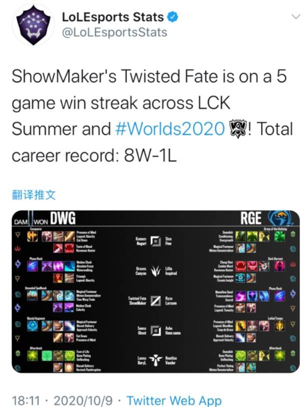 技表现仍具 技表现仍具