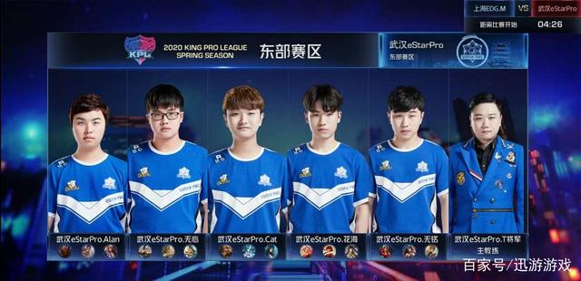 年轻球员中 年轻球员中