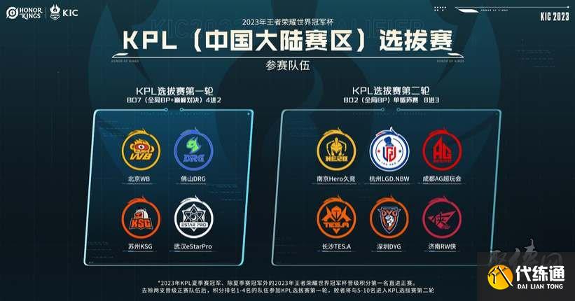 文学生命力 文学生命力