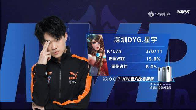 而另一位值